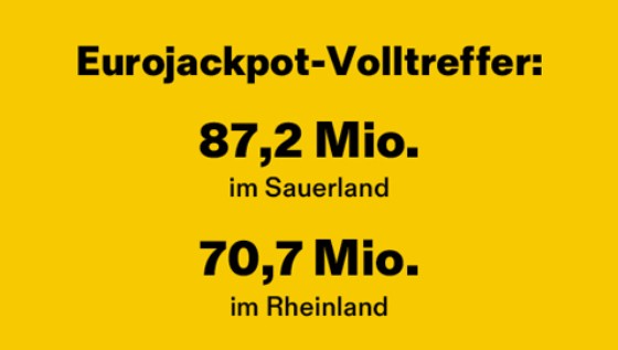 Grafik zu den Eurojackpot-Millionären bei WestLotto im ersten Halbjahr 2026